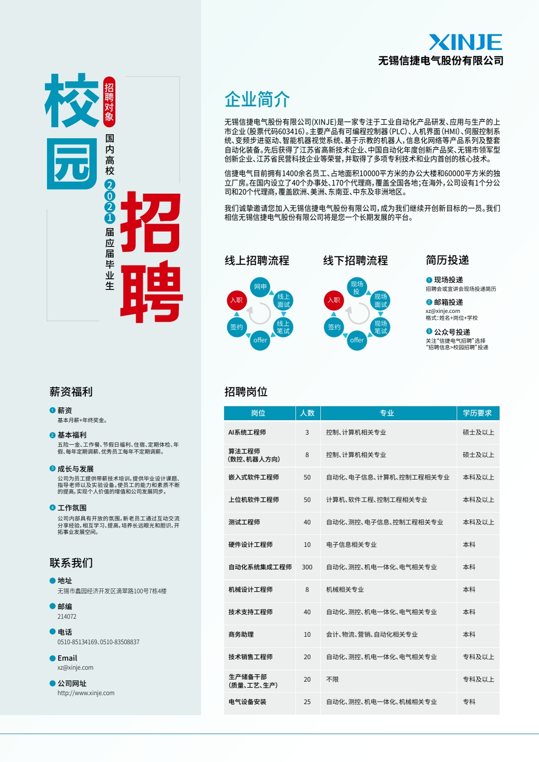 无锡信捷电气股份有限公司